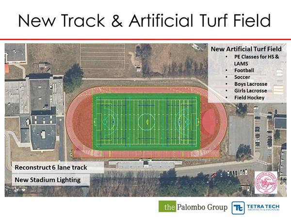 Photo of rendering of new track and field at Red Hook High School
